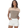 image:imageWomens Tops Summer Sweaters Short Sleeve Shirts Dressy Casual Basic Casual Cap Sleeve Tops Beach Vacation ClothesApricot Black